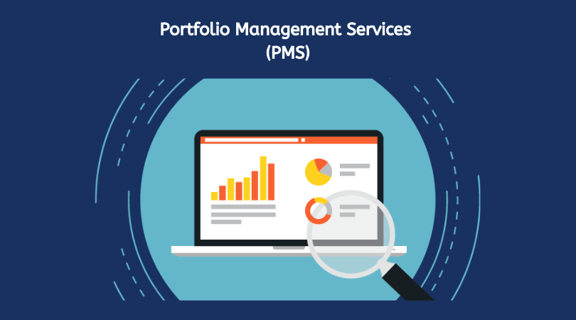 Portfolio Management Service